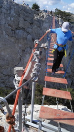Боткинская тропа здоровья и Ай-Петри